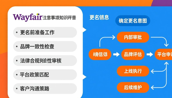 熊猫跨境平台