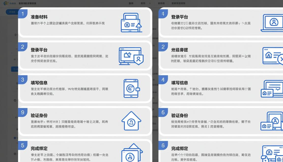 跨境电商平台
