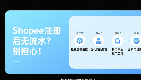 shopee跨境电商是真的吗