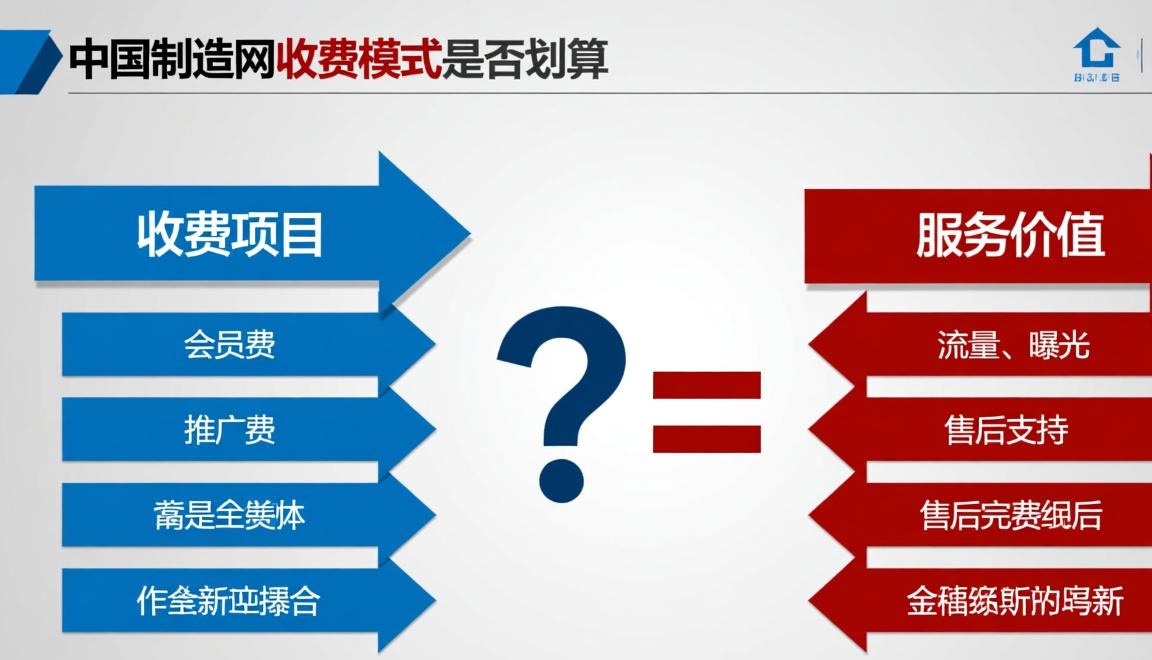 跨境电商需要对接工厂吗