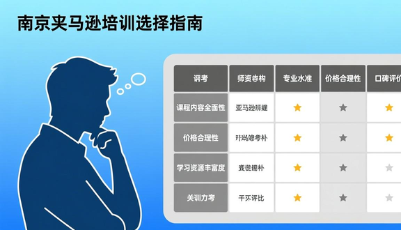 熊猫跨境