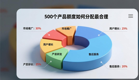 熊猫跨境平台