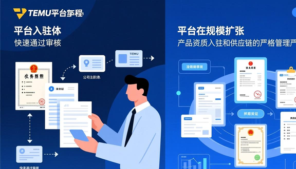 跨境电商平台