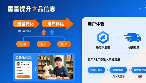 熊猫跨境