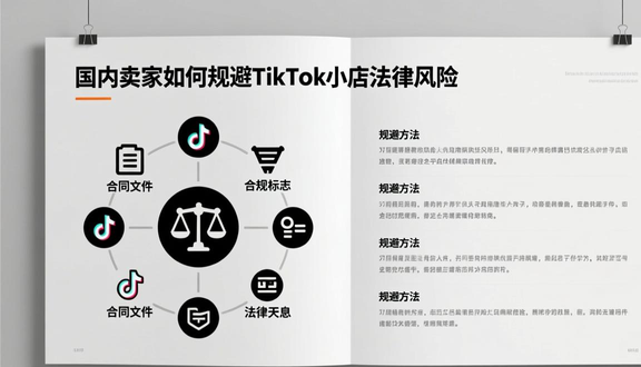 tiktok广告如何投放具体怎么投呢