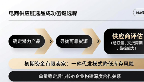 熊猫跨境