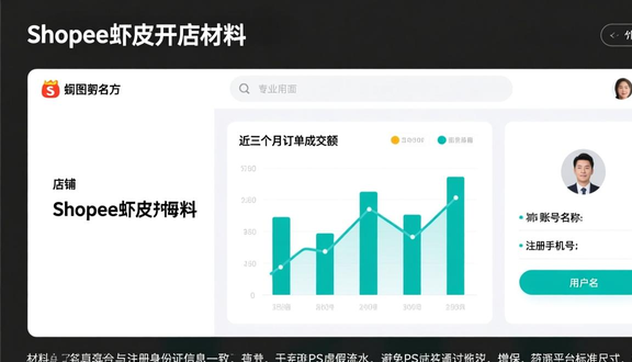 Shopee跨境电商平台入驻要求