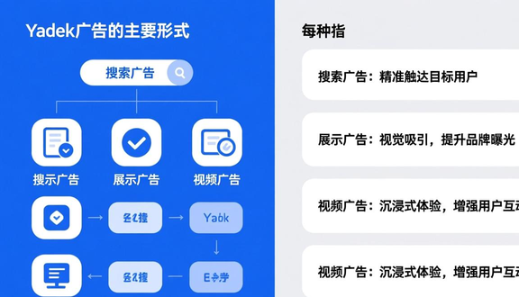 跨境电商