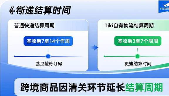 熊猫跨境