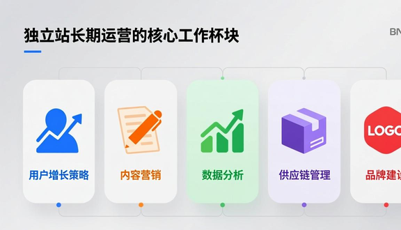 熊猫跨境平台