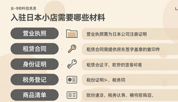 tiktok注册密码是总是出错