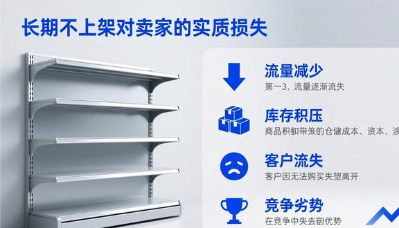 shopee跨境电商是真的吗
