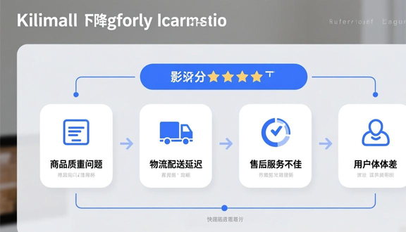 熊猫跨境