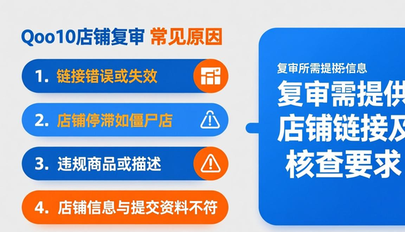 跨境电商