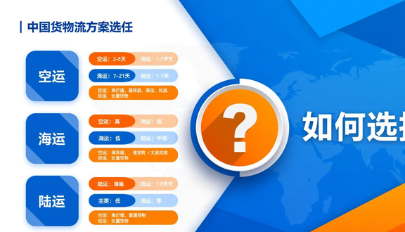 熊猫跨境平台
