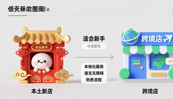 tiktok英国小店邀请码注册
