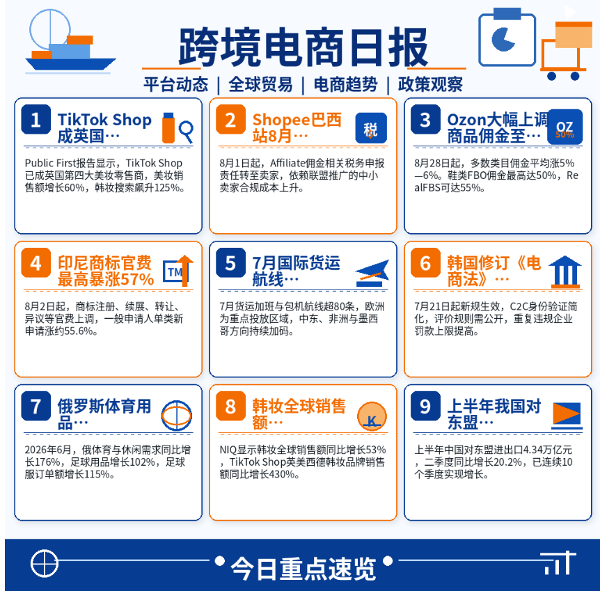 日报.png