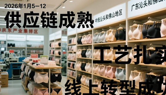 跨境电商