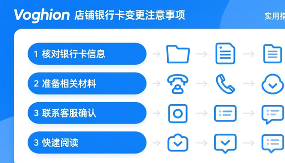 熊猫跨境平台