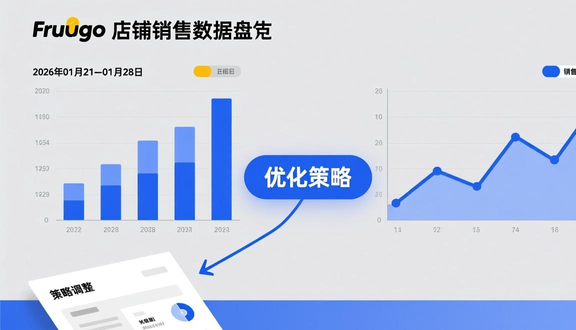 跨境电商平台