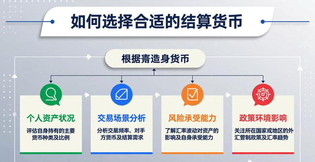 ozon跨境货代