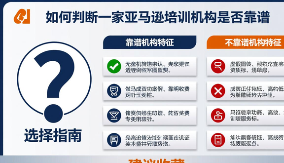 跨境电商