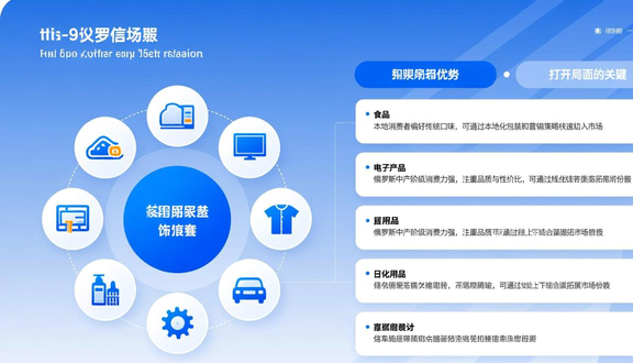 俄罗斯yandex