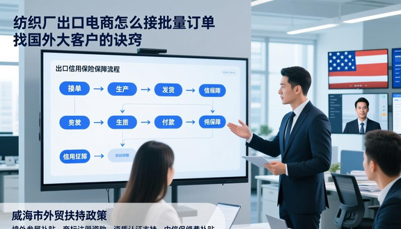 跨境电商