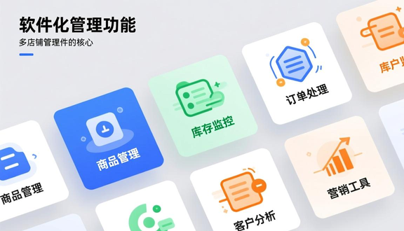 跨境电商平台