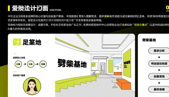 企业品牌摄影公司