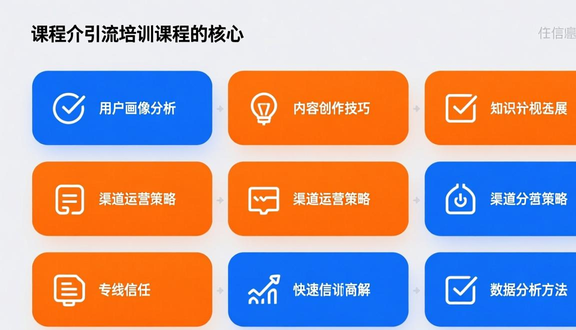 跨境电商