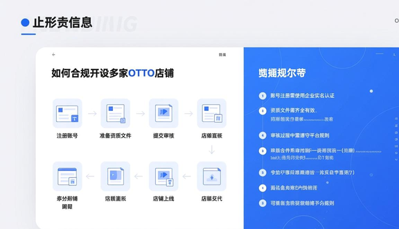 熊猫跨境