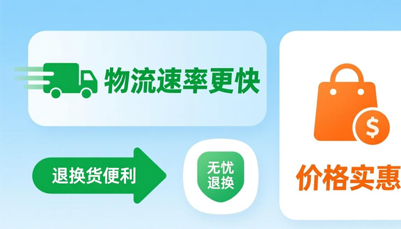 熊猫跨境