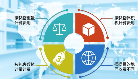 跨境电商有工厂的吗