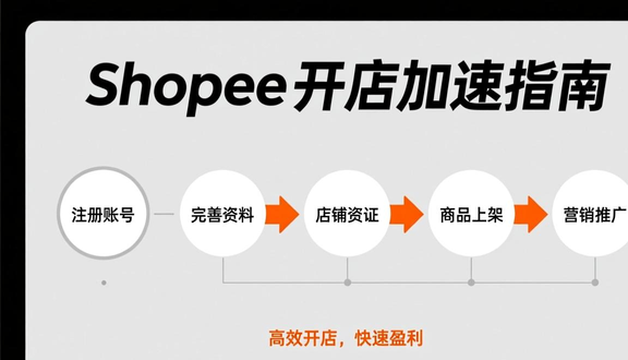虾皮跨境电商官网