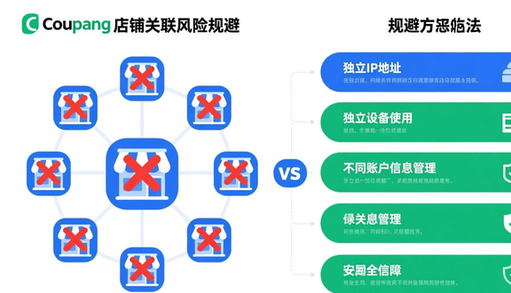熊猫跨境