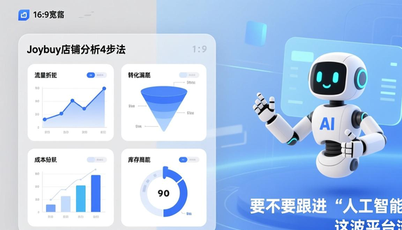 跨境电商平台