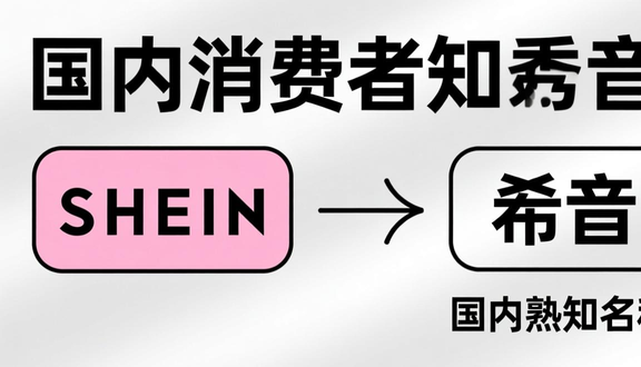 跨境电商